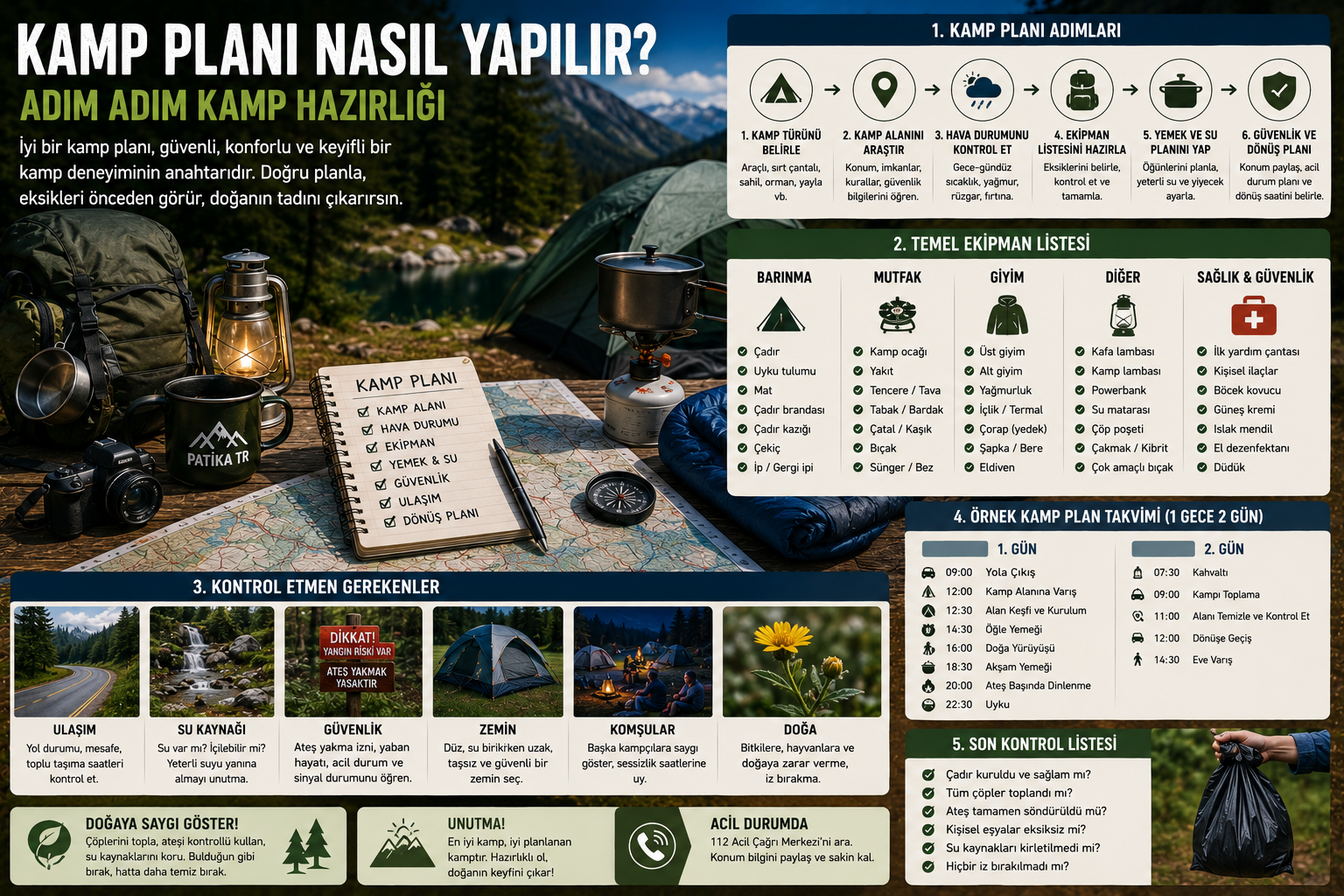 Kamp Planı Nasıl Yapılır? Yeni Başlayanlar İçin Adım Adım Kamp Hazırlığı