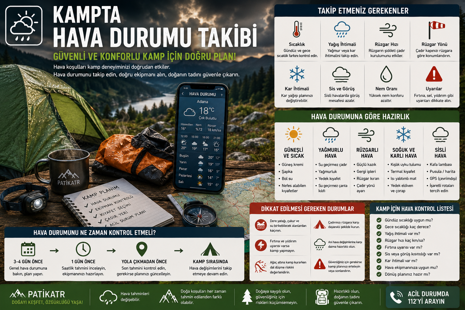 Kampta Hava Durumu Takibi: Yağmur, Rüzgâr, Sıcaklık ve Güvenlik Rehberi